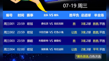 防守漏洞频 防守漏洞频