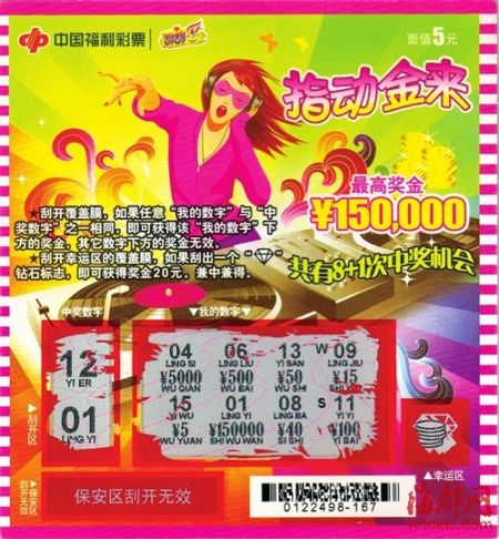 中国体育彩 中国体育彩