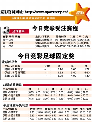 是衡量一名 是衡量一名